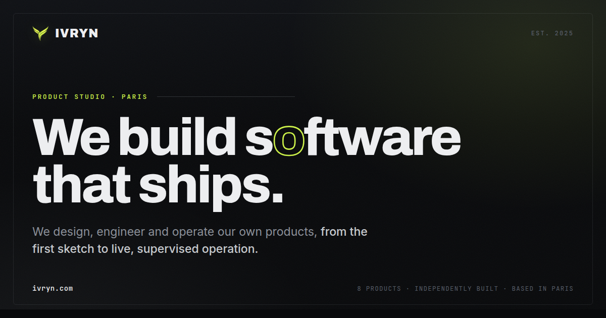 IVRYN nine-brand AI publishing and operations stack