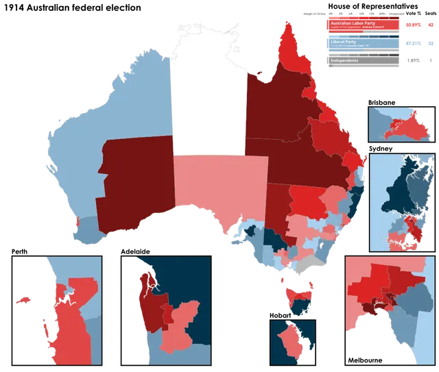 1914 Australian federal election
