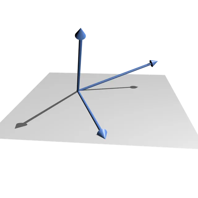 Linear independence