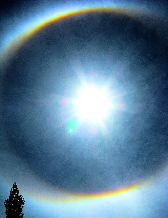 Circumscribed halo