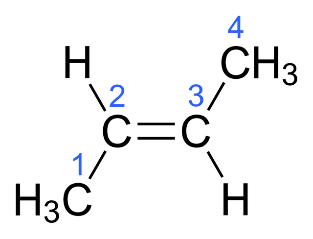 E–Z notation