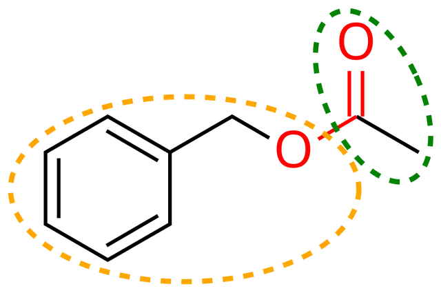 Functional group