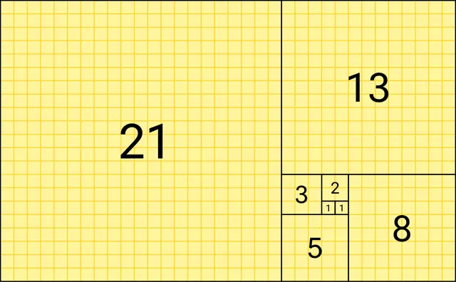 Fibonacci sequence