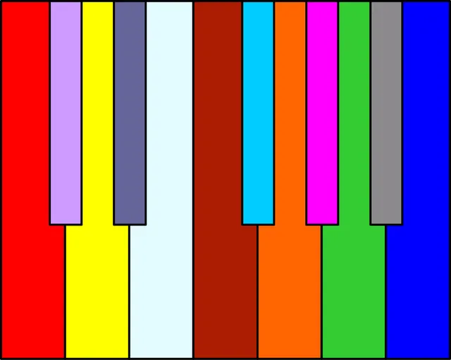 Chromesthesia
