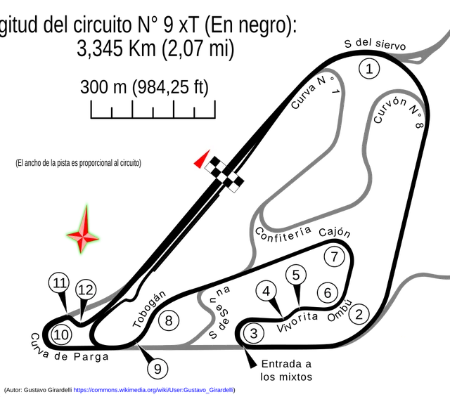 1973 Argentine Grand Prix