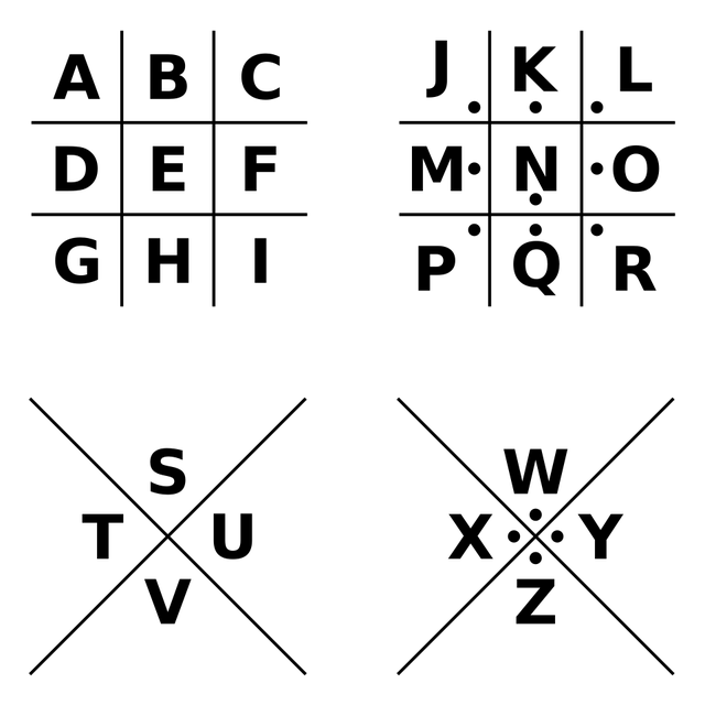 Chiffre des Francs-maçons