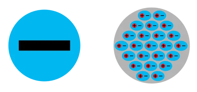 Induction électrique