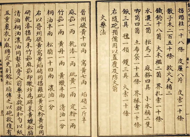 History of gunpowder