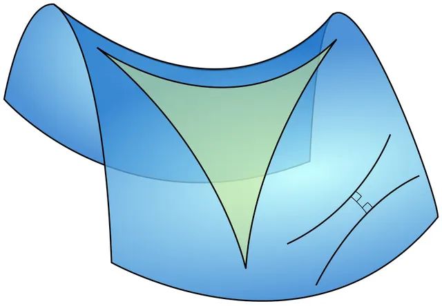 Hyperbolic triangle