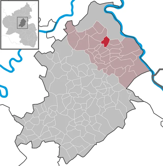 Dörth