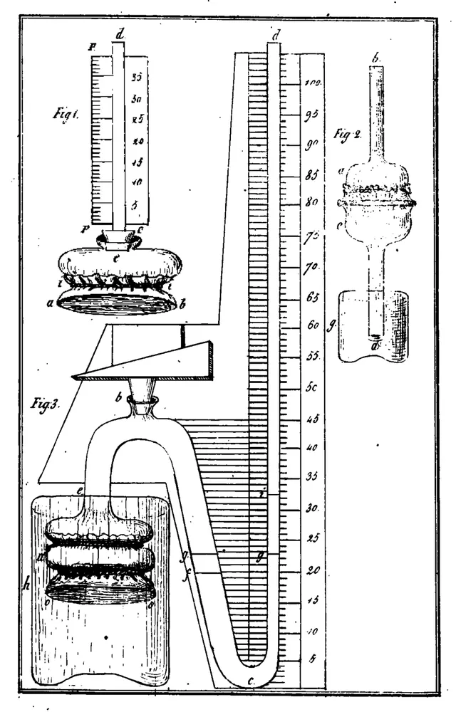 Osmomètre