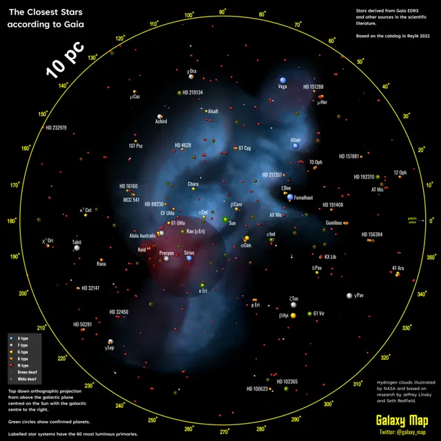 Nuage interstellaire local