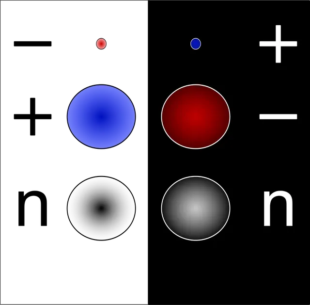 Antiparticule