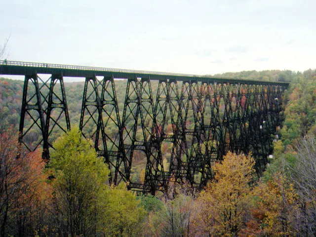 Pont de Kinzua