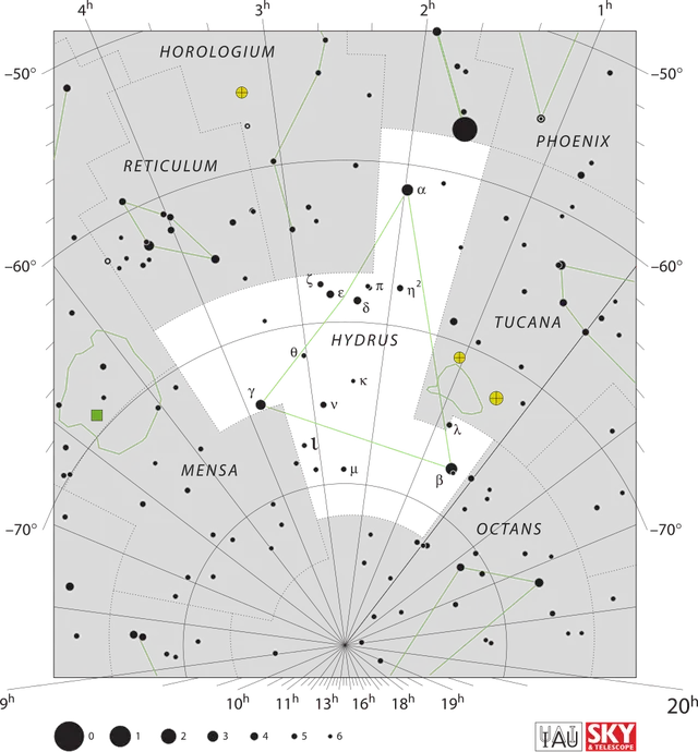 Hydrus