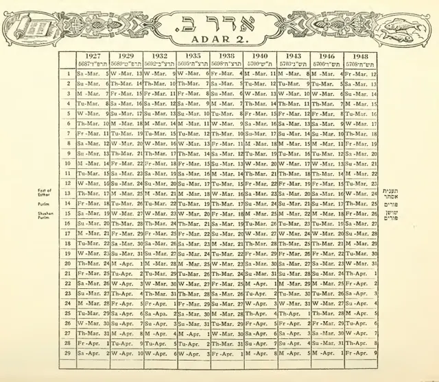 Hebrew calendar