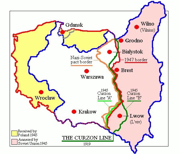 Transferts de population polonaise entre 1944 et 1946