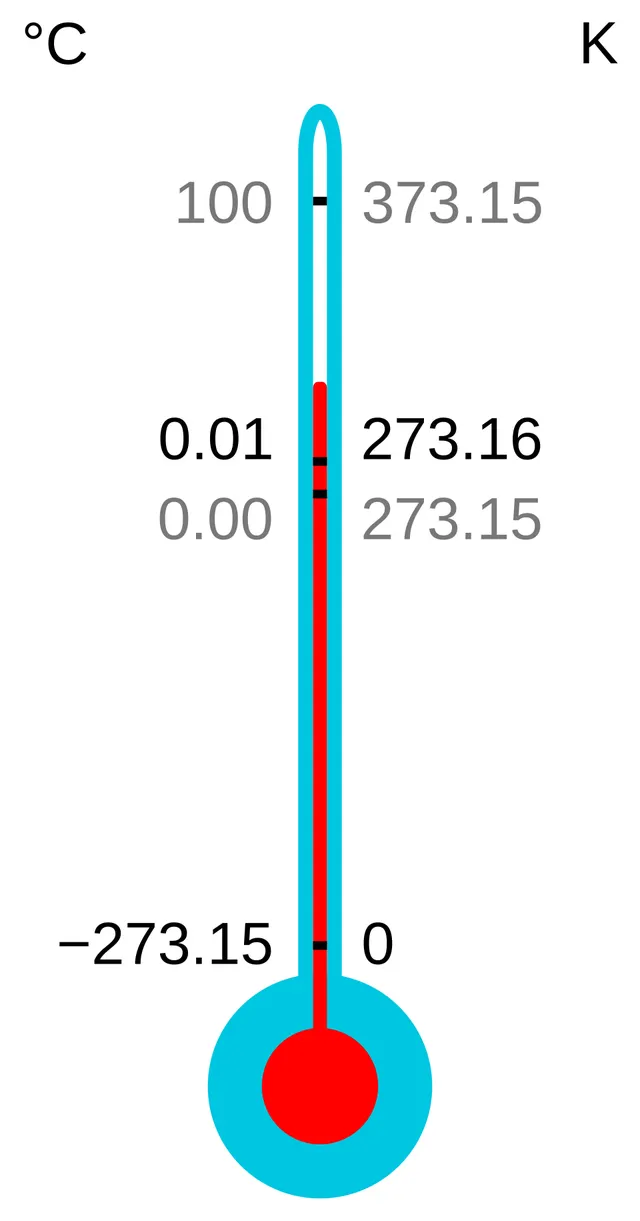 Absolute zero