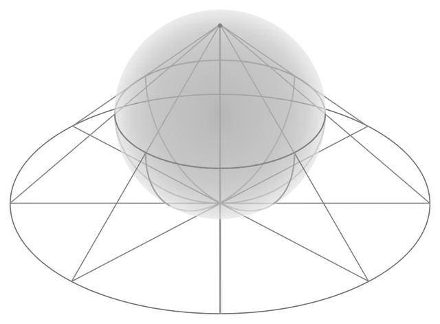 Stereographic projection