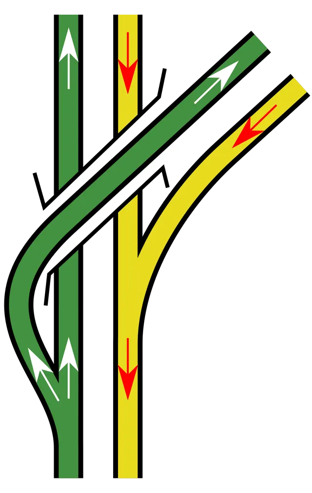 Saut-de-mouton