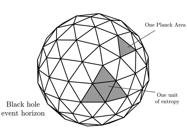Limite de Bekenstein