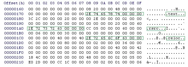 Processeur 64 bits