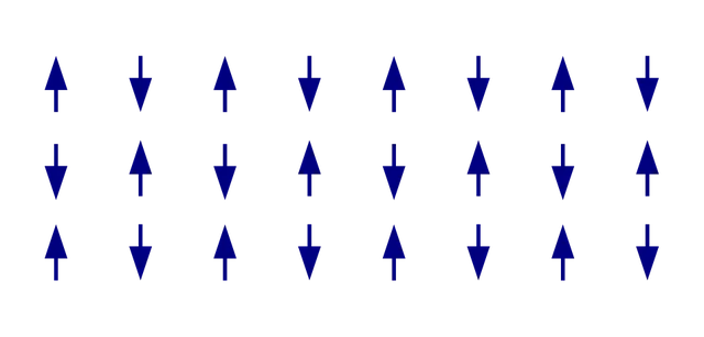 Antiferromagnetism