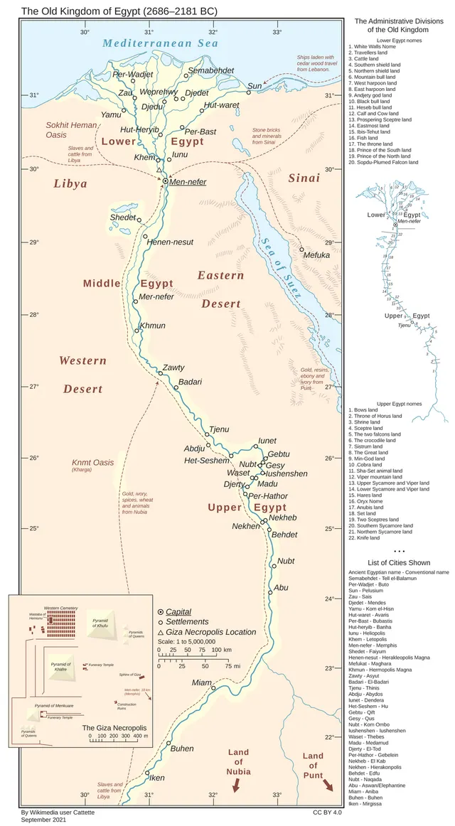 Old Kingdom of Egypt