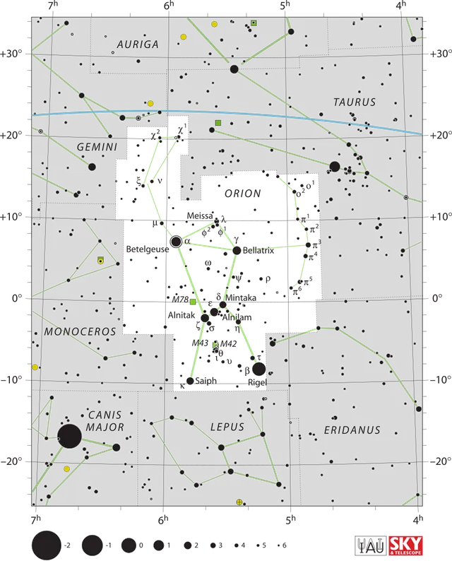 Orion