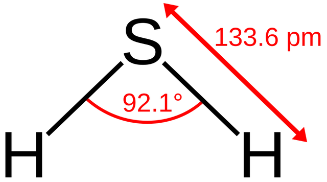 Hydrogen sulfide