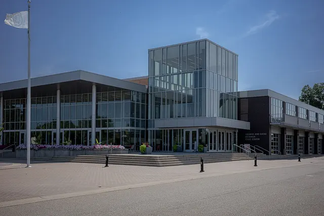 Holland Civic Center