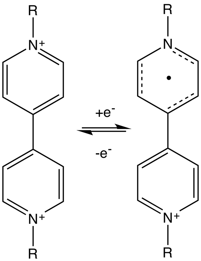Electrochromism