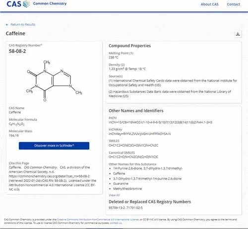 CAS Registry Number