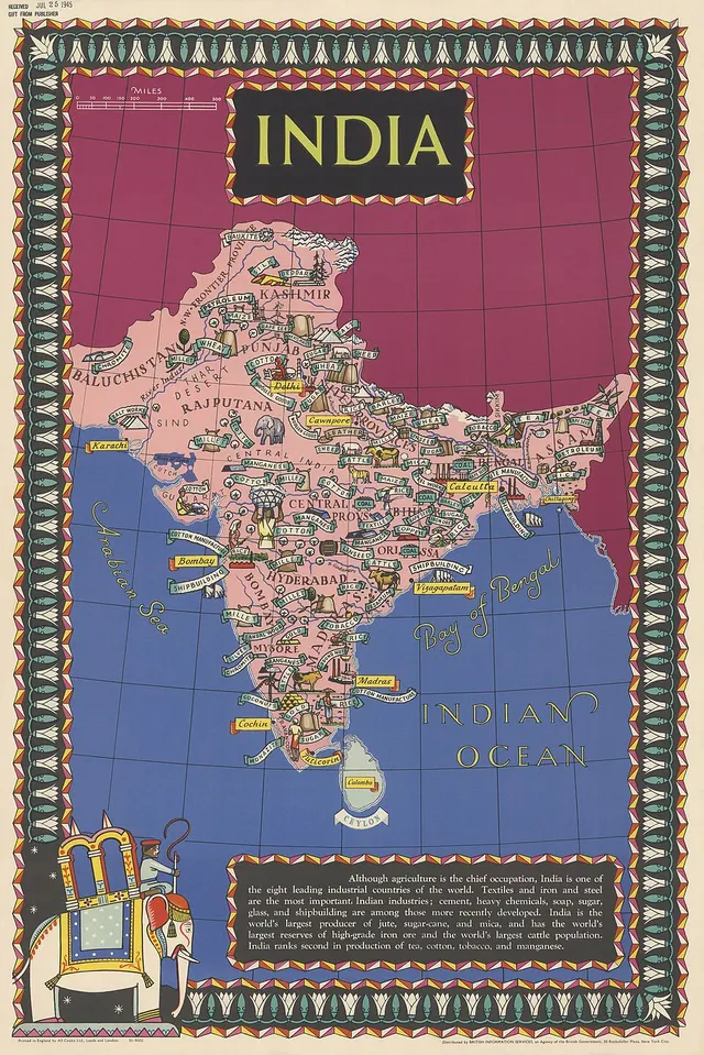 Indian independence movement