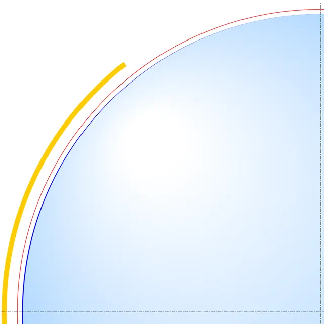 Modèle ellipsoïdal de la Terre