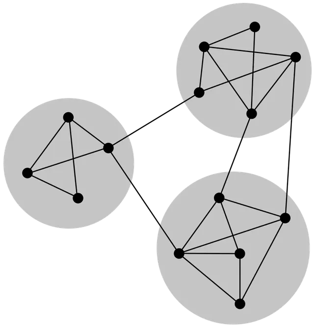 Connectivity