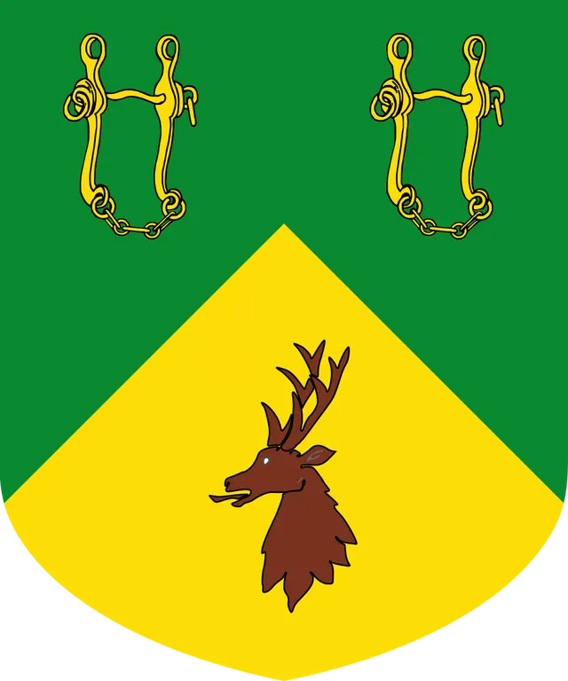 Milner baronets