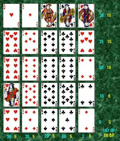 Poker squares