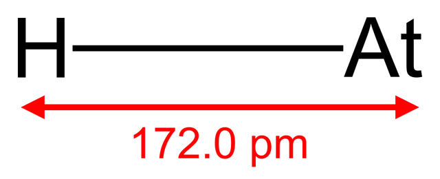 Halogénure d'hydrogène
