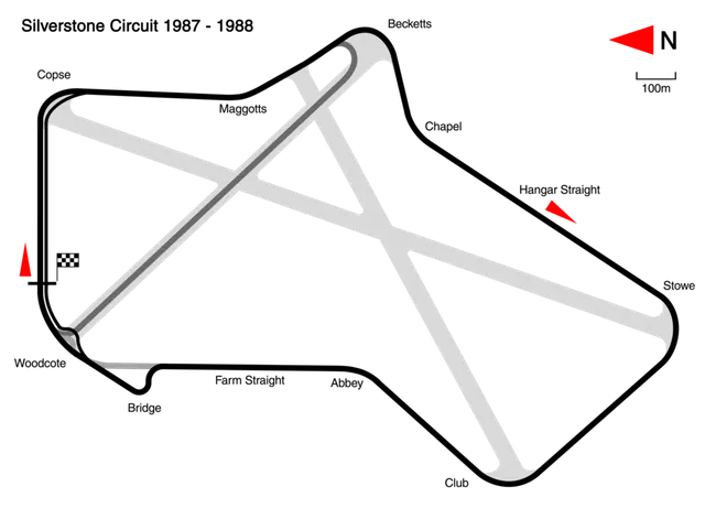 1987 1000 km of Silverstone
