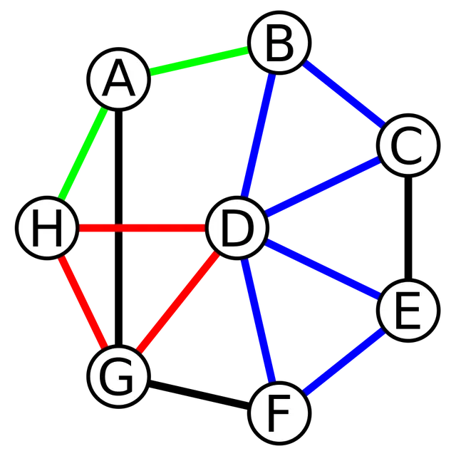 Cycle