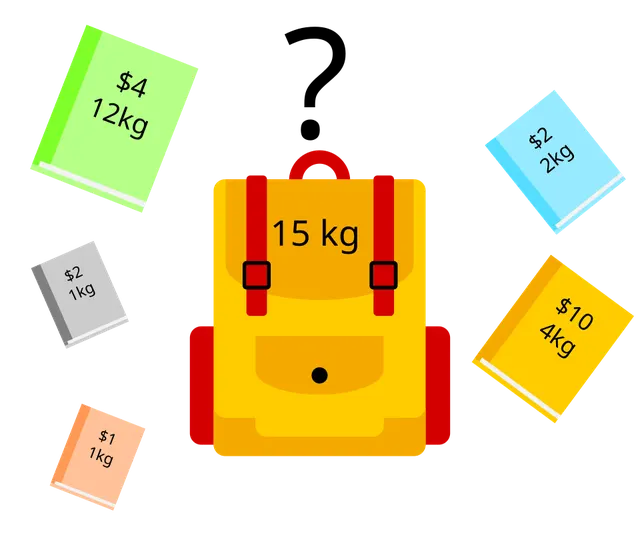 Knapsack problem