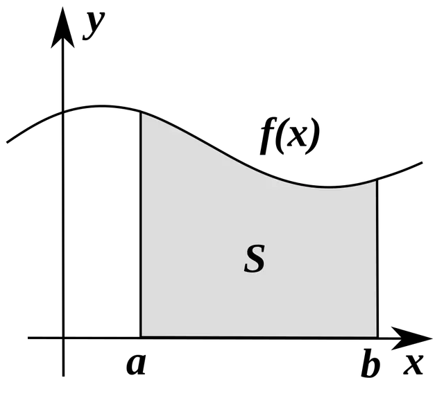 Calcul numérique d'une intégrale