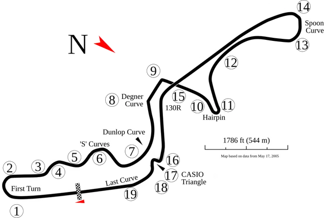 Grand Prix moto du Japon 2002
