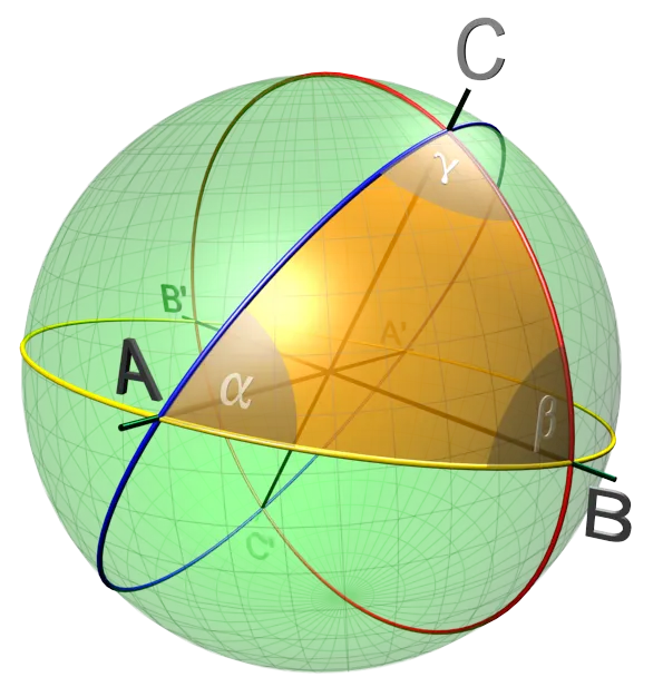 Spherical geometry