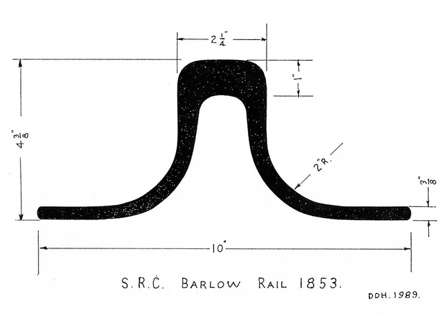 Barlow rail