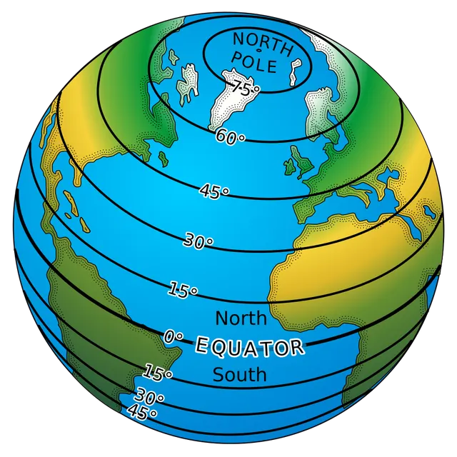 Latitude
