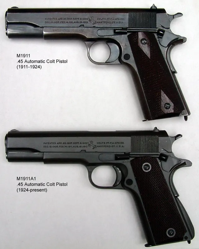 Colt M1911