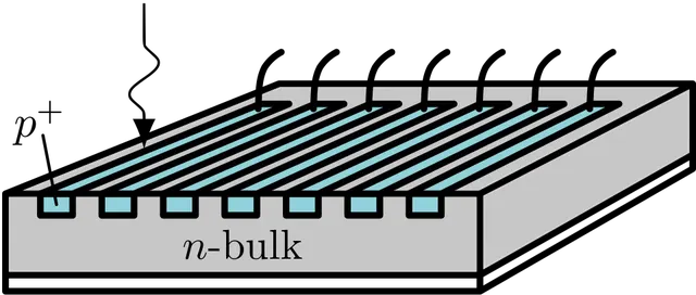 Microstrip detector