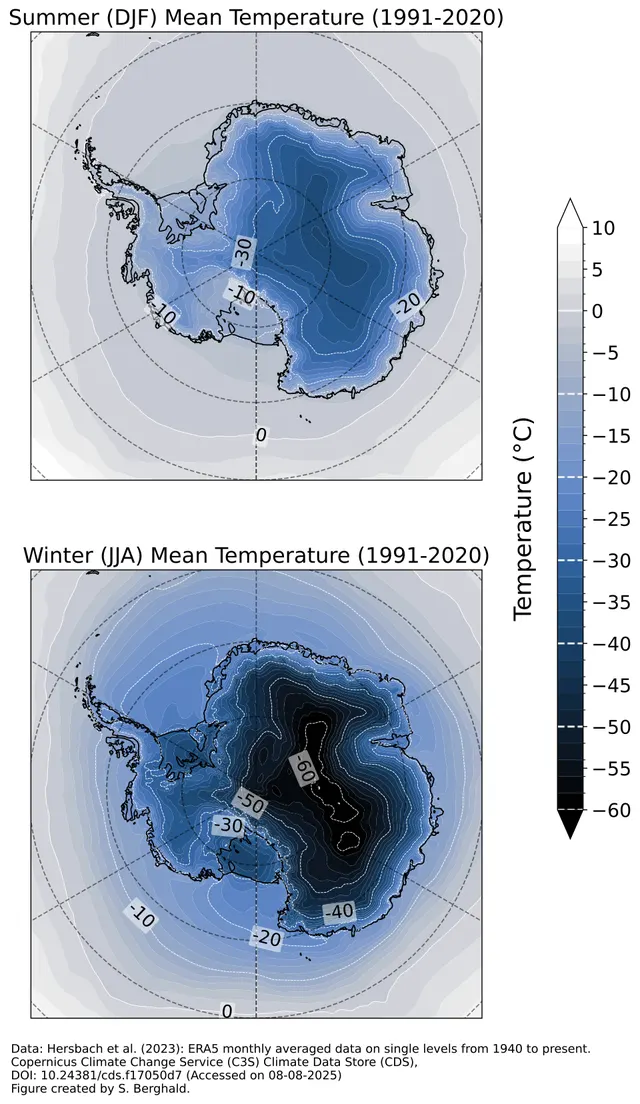 Climate of Antarctica